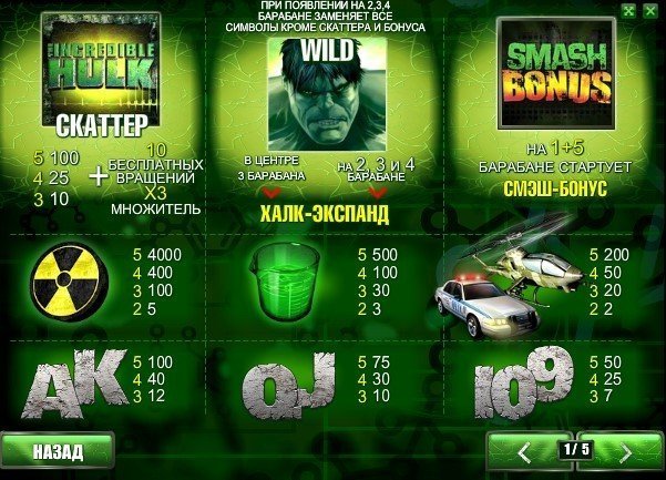 таблица выплат Hulk таблица выплат Hulk