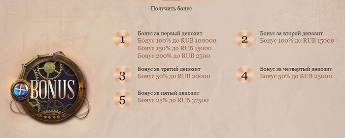 Бонусы казино Джойказино Бонусы казино Джойказино