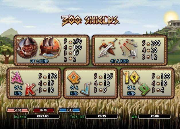 таблица выплат 300 Shields таблица выплат 300 Shields