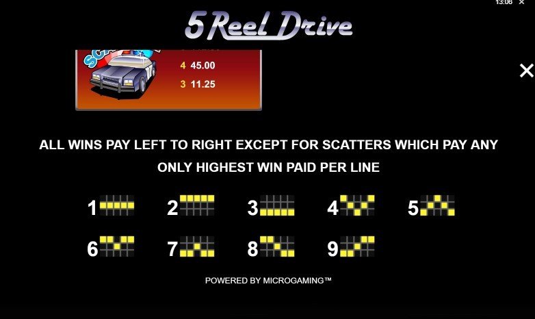линии выплат 5 Reel Drive линии выплат 5 Reel Drive