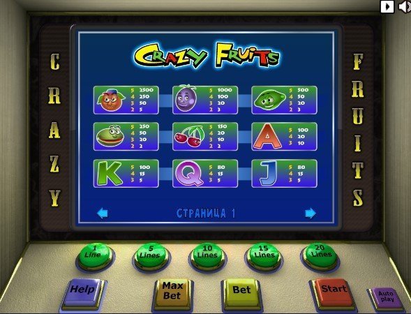 таблица выплат Crazy Fruits таблица выплат Crazy Fruits