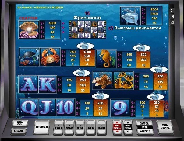 таблица выплат Dolphins Pearl таблица выплат Dolphins Pearl
