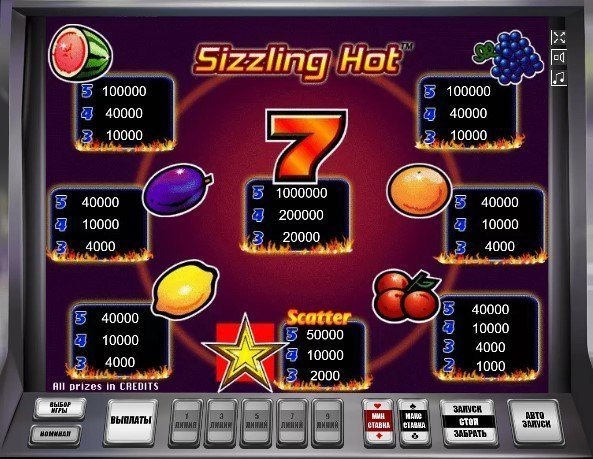 таблица выплат Sizzling Hot таблица выплат Sizzling Hot