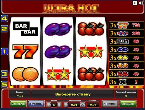 слот Ultra Hot слот Ultra Hot