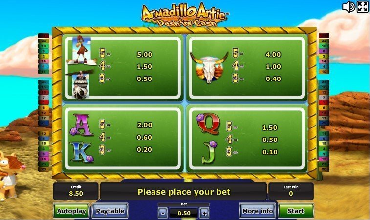 таблица выплат Armadillo Artie таблица выплат Armadillo Artie