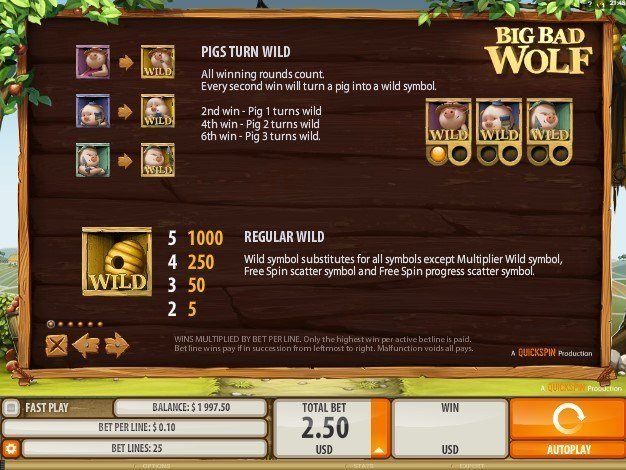 дикий символ Big Bad Wolf дикий символ Big Bad Wolf