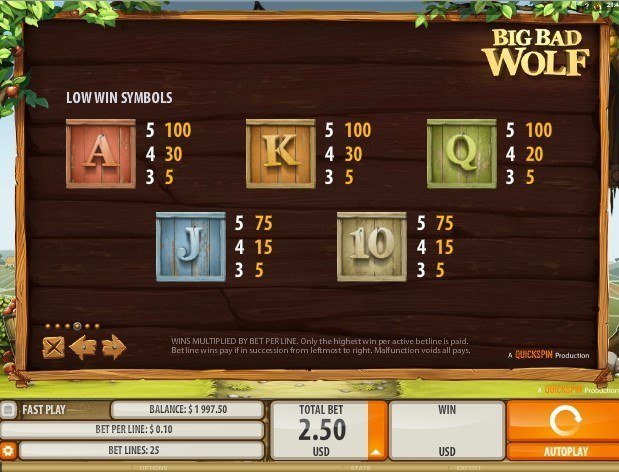 таблица выплат Big Bad Wolf таблица выплат Big Bad Wolf