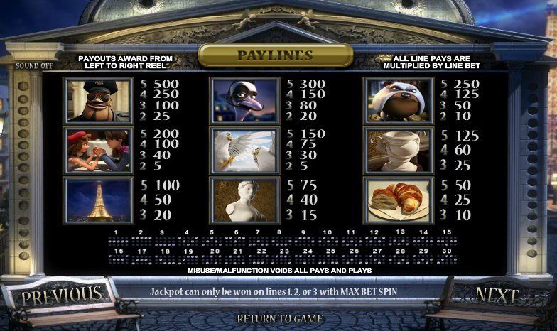 таблица выплат A Night in Paris таблица выплат A Night in Paris