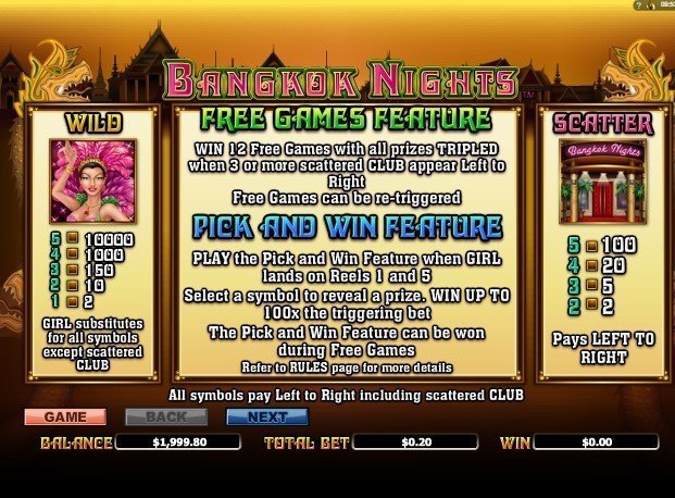 риск игра Bangkok Nights риск игра Bangkok Nights