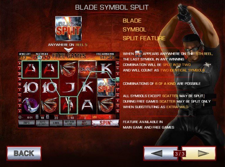 дикий символ Blade дикий символ Blade