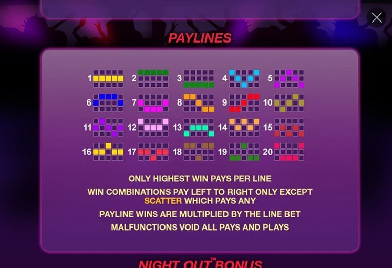 линии выплат A Night Out линии выплат A Night Out