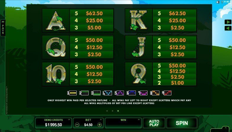 таблица выплат Adventure Palace таблица выплат Adventure Palace