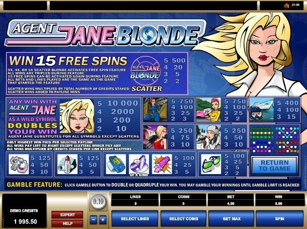 таблица выплат Agent Jane Blonde таблица выплат Agent Jane Blonde
