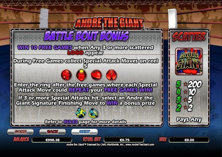фриспины Andre the Giant фриспины Andre the Giant