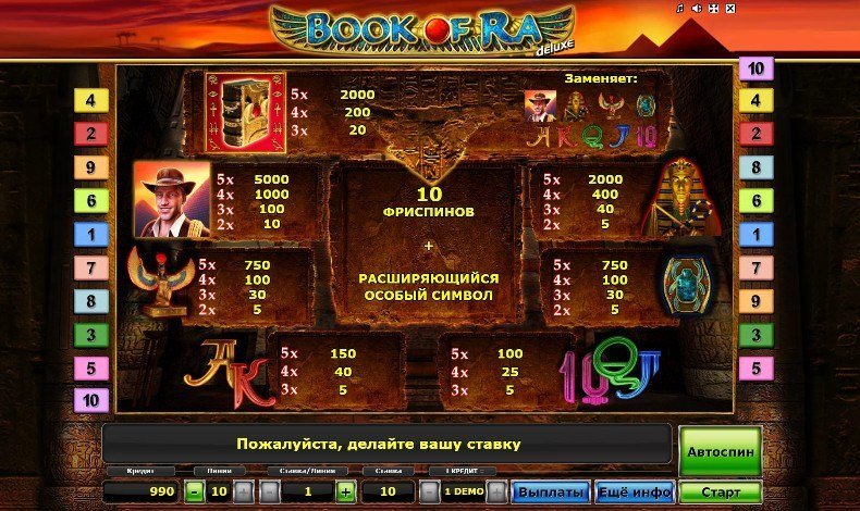 таблица платежей Book of Ra Deluxe таблица платежей Book of Ra Deluxe