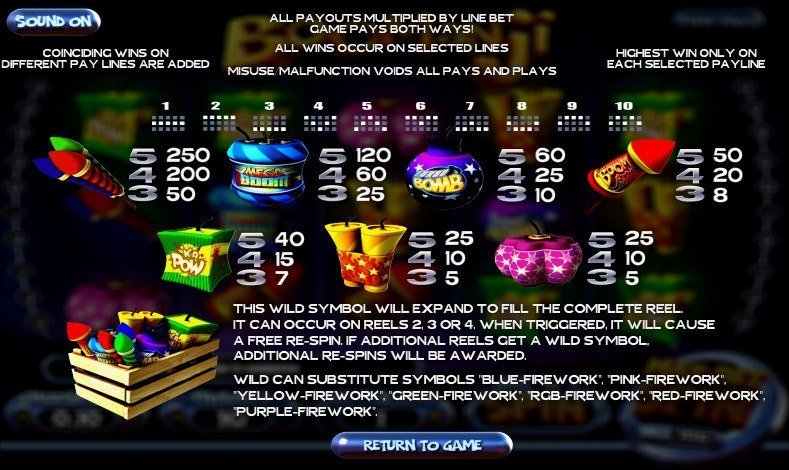 таблица платежей Boomanji таблица платежей Boomanji