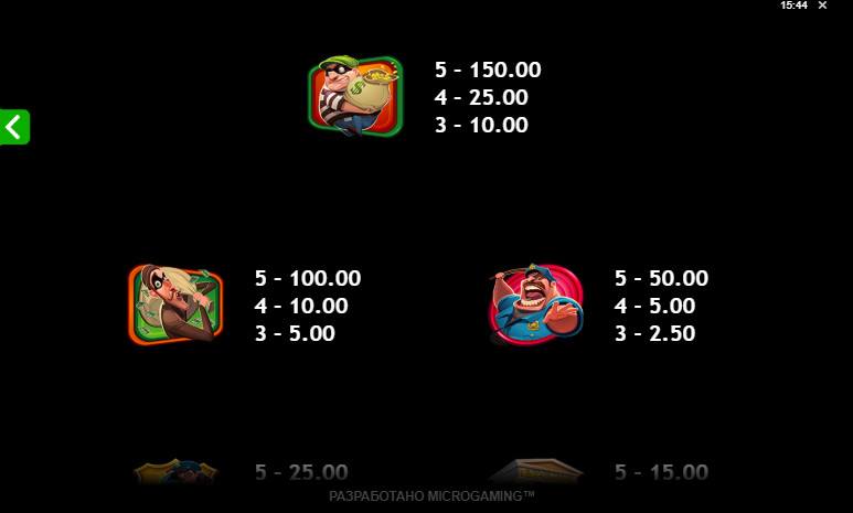 таблица платежей Bust the Bank таблица платежей Bust the Bank