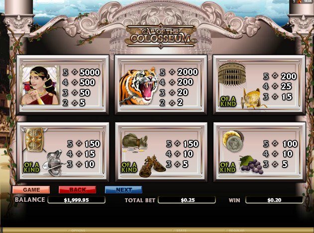 таблица выплат Call of the Colosseum таблица выплат Call of the Colosseum