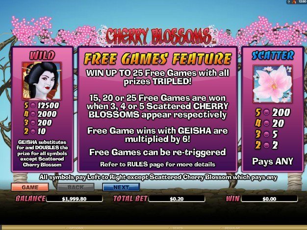 бесплатные игры Cherry Blossoms бесплатные игры Cherry Blossoms