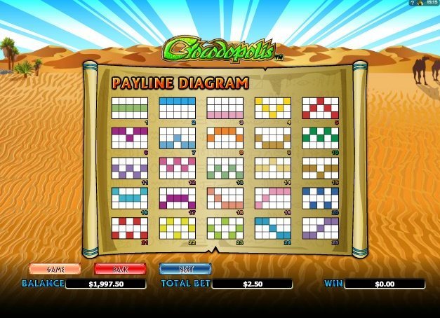 линии выплат Crocodopolis линии выплат Crocodopolis