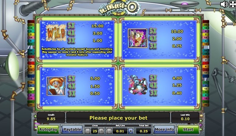 таблица выплат Dr. Enlarge-o таблица выплат Dr. Enlarge-o