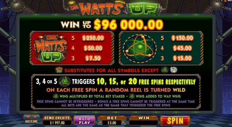 скаттер и дикий символ слота Dr Watts Up скаттер и дикий символ слота Dr Watts Up