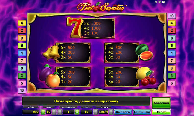 таблица выплат Fruit Sensation таблица выплат Fruit Sensation