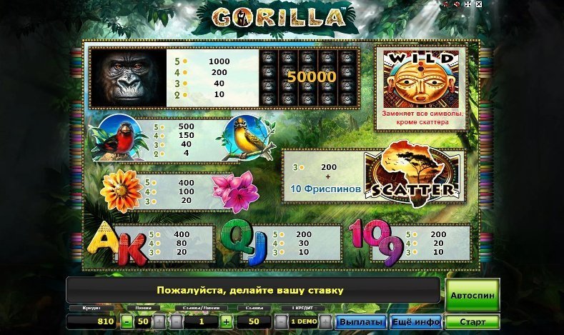 таблица выплат Gorilla таблица выплат Gorilla