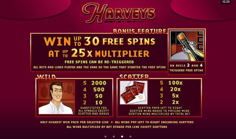 скаттер и дикий символ слота Harveys скаттер и дикий символ слота Harveys