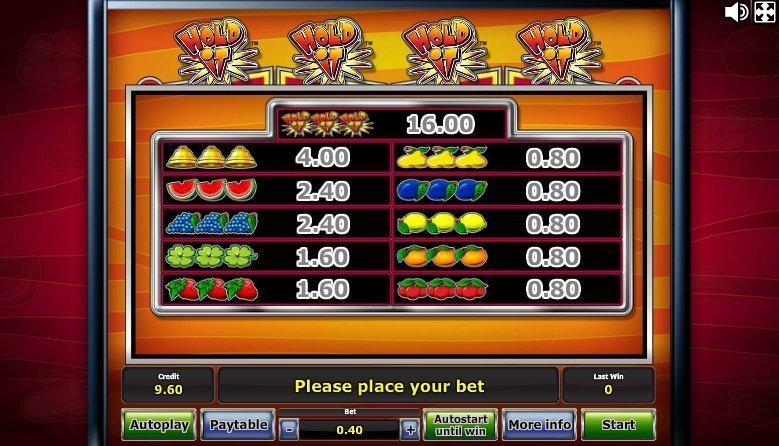 таблица выплат Hold it Casino таблица выплат Hold it Casino