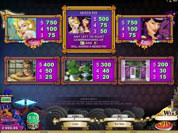 таблица выплат Hot Ink таблица выплат Hot Ink