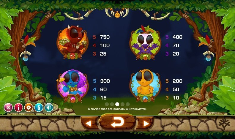 таблица выплат Chibeasties таблица выплат Chibeasties