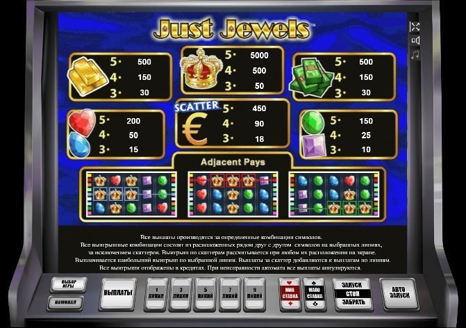 таблица выплат Just Jewels таблица выплат Just Jewels