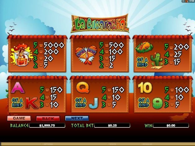 таблица выплат La Cucaracha таблица выплат La Cucaracha