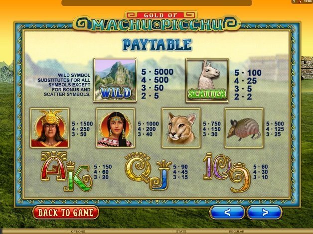 таблица выплат Machu Picchu таблица выплат Machu Picchu