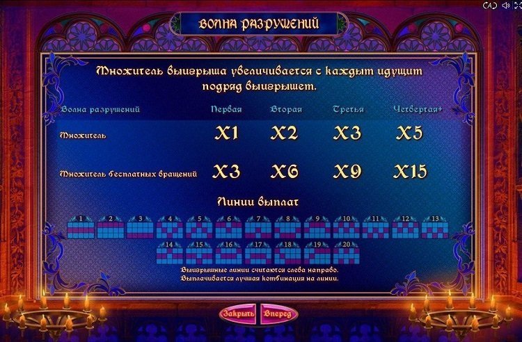множитель и линии выплат Mysteries of Notre Dames множитель и линии выплат Mysteries of Notre Dames