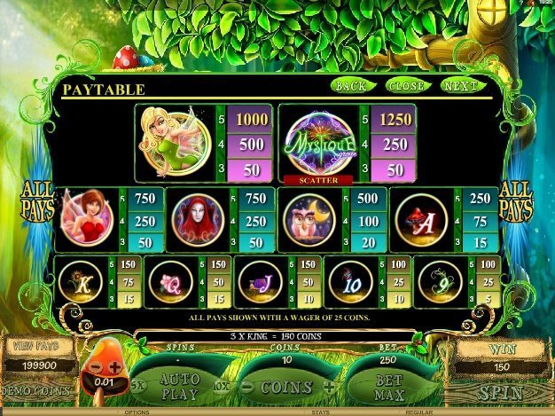 таблица выплат Mystique Grove таблица выплат Mystique Grove