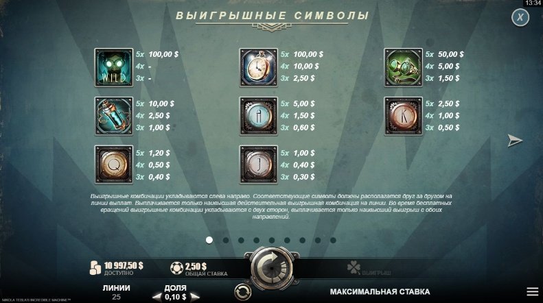 таблица выплат Nikola Tesla's Incredible Machine таблица выплат Nikola Tesla's Incredible Machine