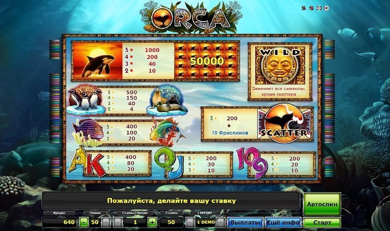 таблица выплат Orca таблица выплат Orca