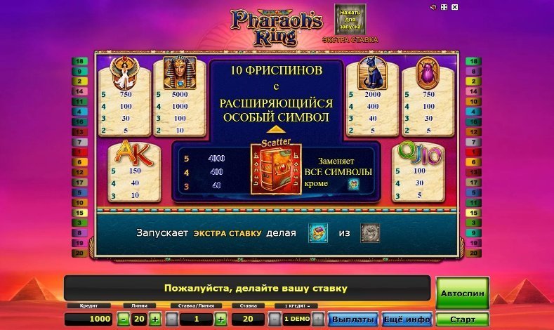 таблица выплат Pharaohs Ring таблица выплат Pharaohs Ring