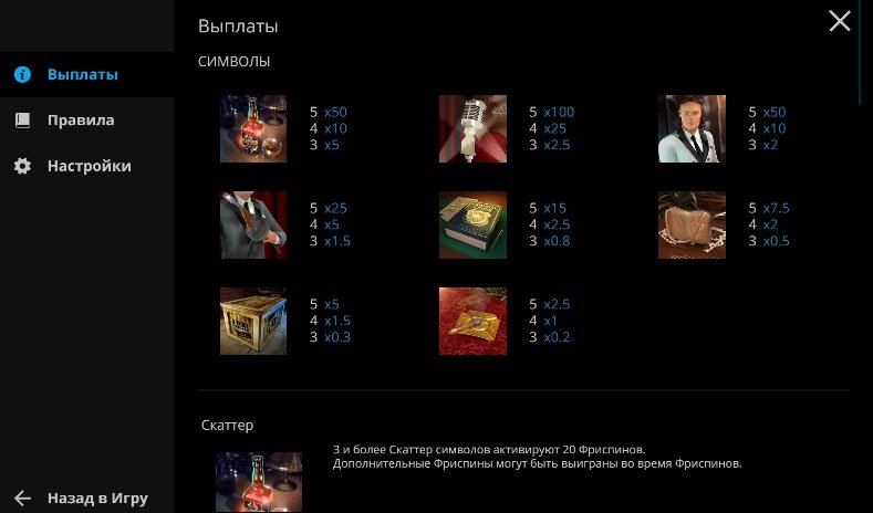 таблица выплат Prohibition таблица выплат Prohibition