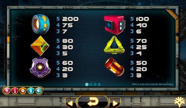 таблица выплат Incinerator таблица выплат Incinerator