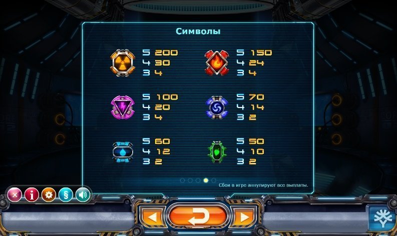 таблица выплат Power Plant таблица выплат Power Plant