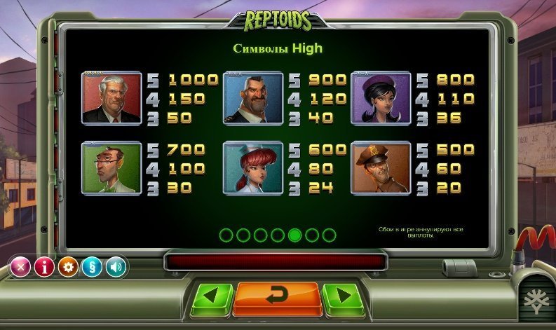 таблица выплат Reptoids таблица выплат Reptoids