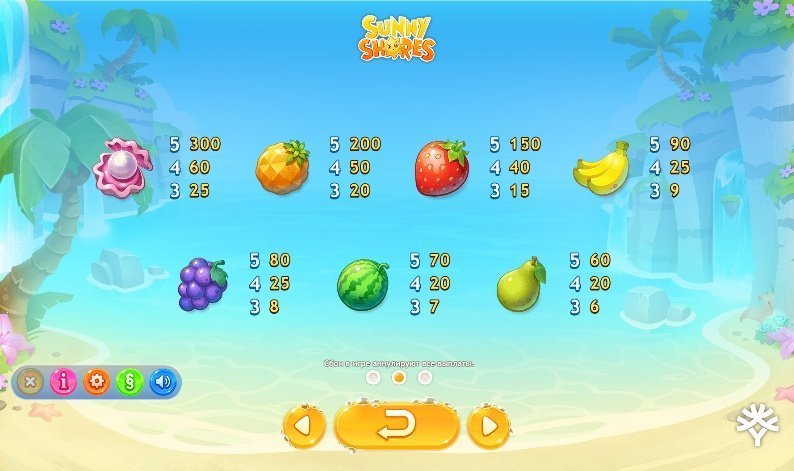 таблица выплат Sunny Shores таблица выплат Sunny Shores