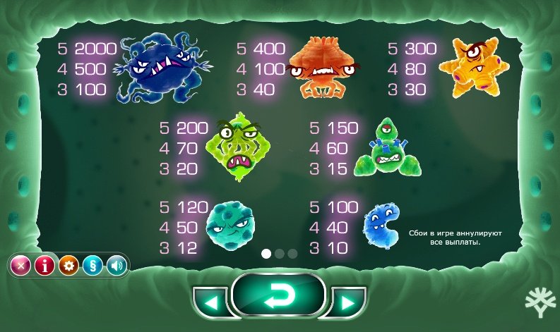 таблица выплат Cyrus The Virus таблица выплат Cyrus The Virus