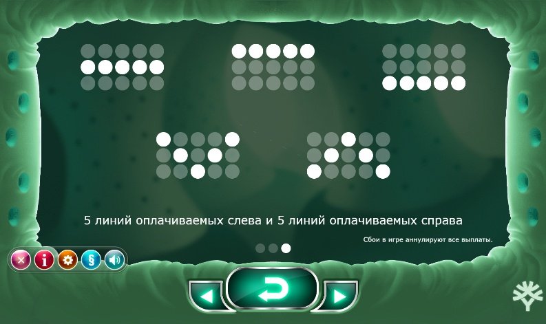 линии выплат Cyrus The Virus линии выплат Cyrus The Virus