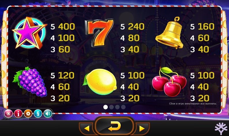 таблица выплат Jokerizer таблица выплат Jokerizer