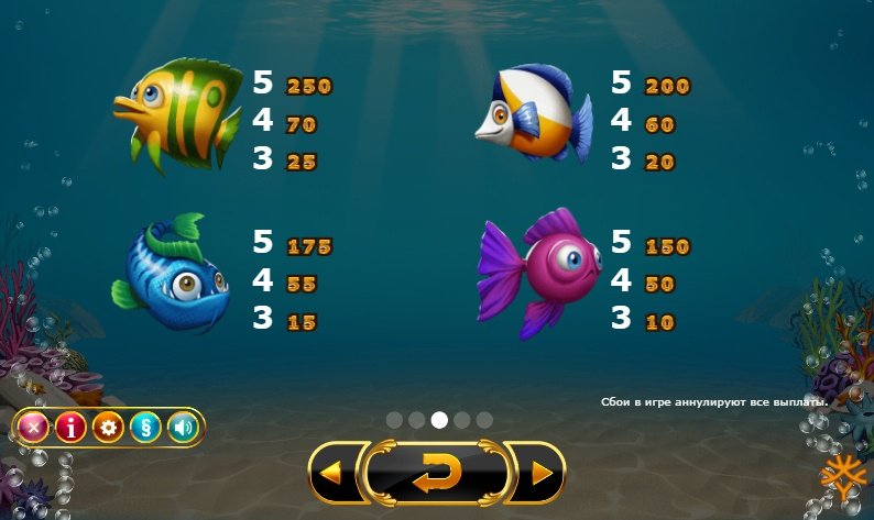 таблица выплат Golden Fish Tank таблица выплат Golden Fish Tank