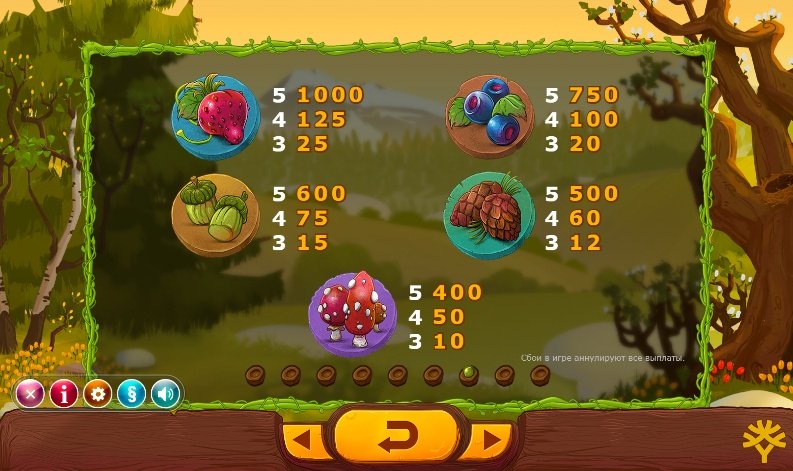 таблица выплат Seasons таблица выплат Seasons